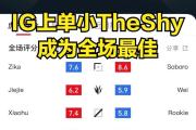 雷速-Rookie连续十场比赛得分超过精彩发挥，DWG挑战极限！的简单介绍