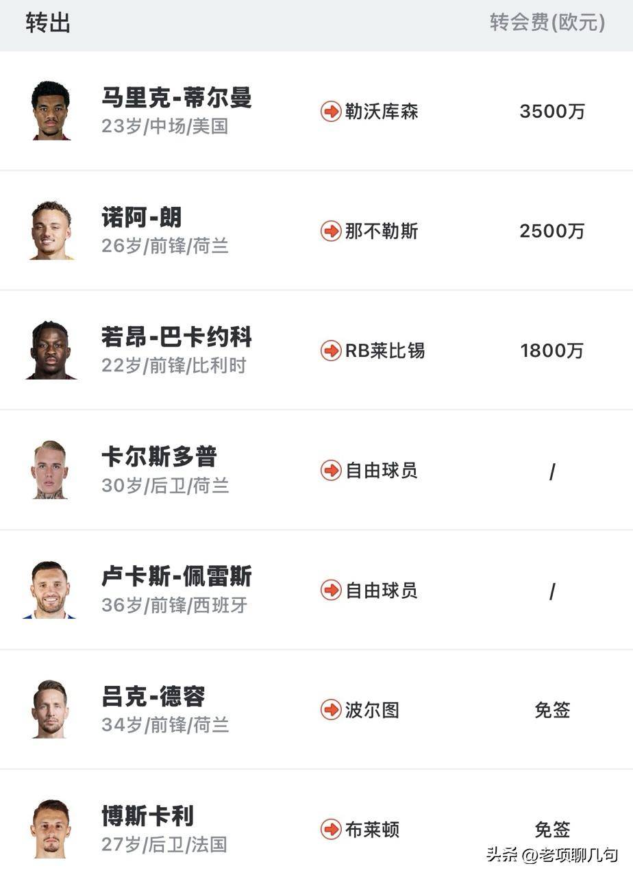 埃因霍温vs尤文图斯 埃因霍温vs尤文图斯