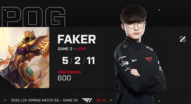 关于Faker新星回归赛场表现惊艳,日本队未来可期!的信息 关于Faker新星回归赛场表现惊艳,日本队未来可期!的信息